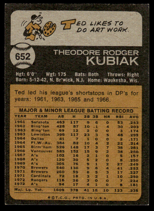 1973 Topps Baseball #652 - Ted Kubiak - EXMT