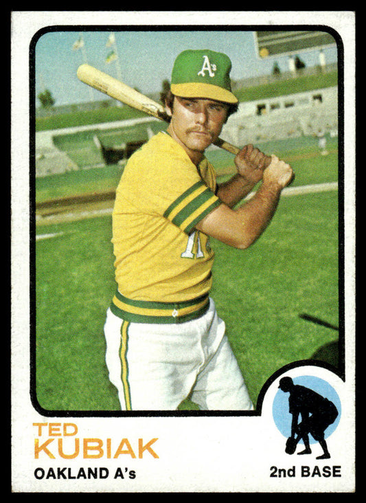 1973 Topps Baseball #652 - Ted Kubiak - EXMT