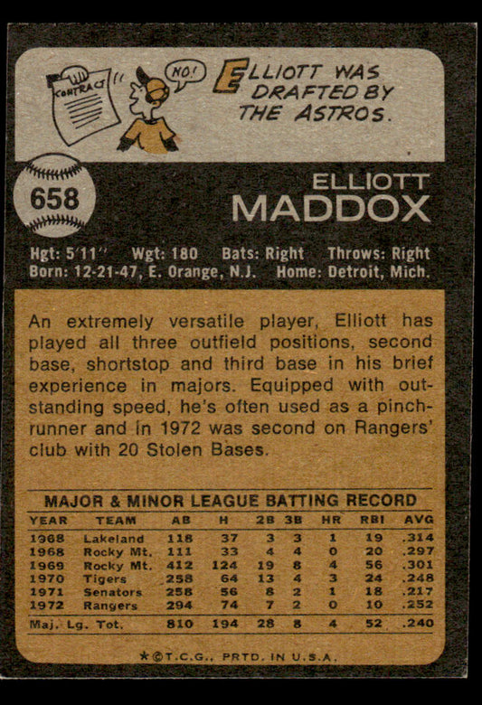 1973 Topps Baseball #658 - Elliott Maddox - EXMT