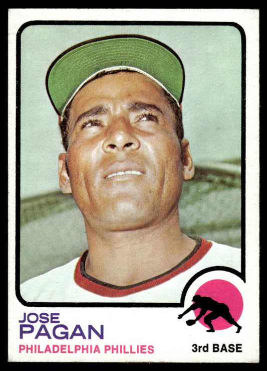 1973 Topps Baseball #659 - Jose Pagan - EXMT