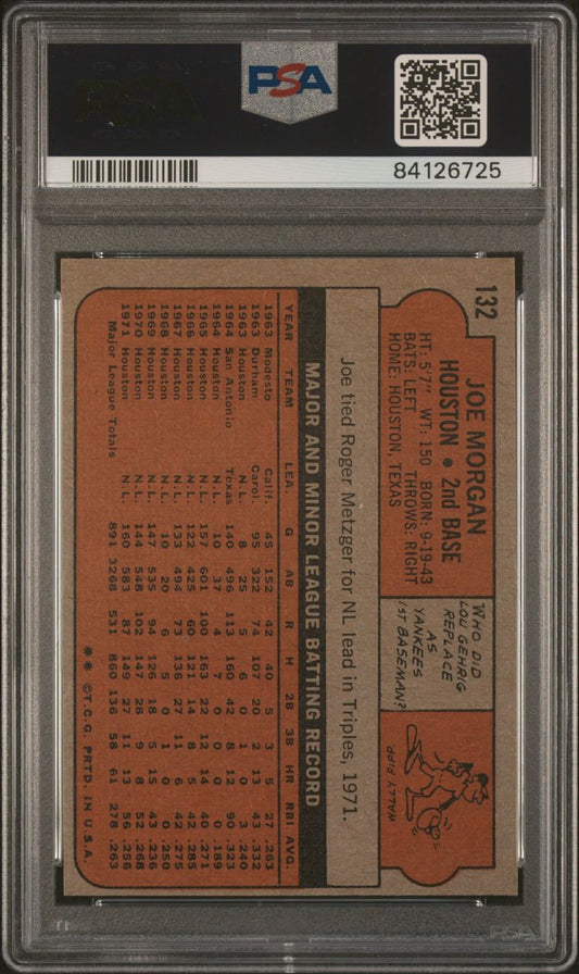 1972 Topps Baseball #132 - Joe Morgan - PSA 8 - NMMT