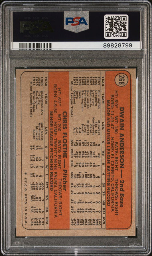1972 Topps Baseball #268 - A's 1972 Rookie Stars - PSA 9 - MINT