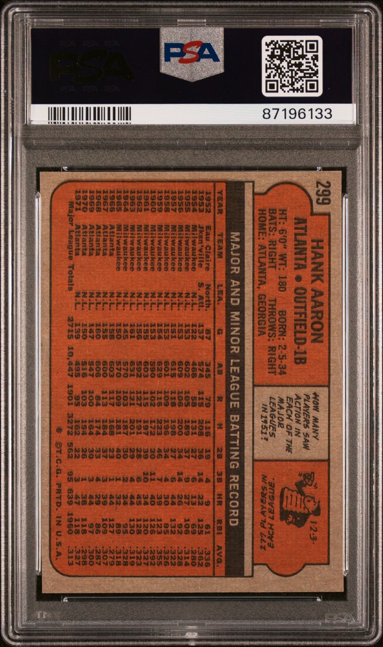 1972 Topps Baseball #299 - Hank Aaron - PSA 8 - NMMT