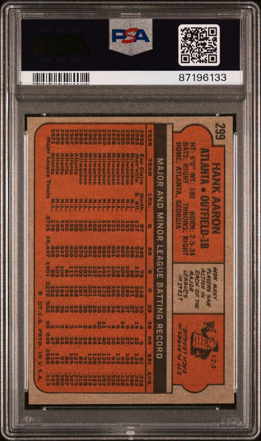 1972 Topps Baseball #299 - Hank Aaron - PSA 8 - NMMT