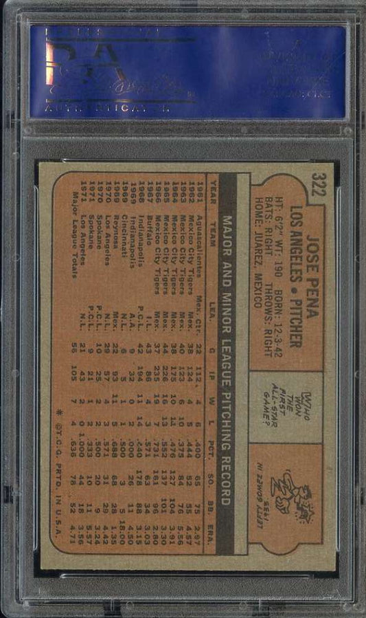 1972 Topps Baseball #322 - Jose Pena - PSA 8 - NMMT
