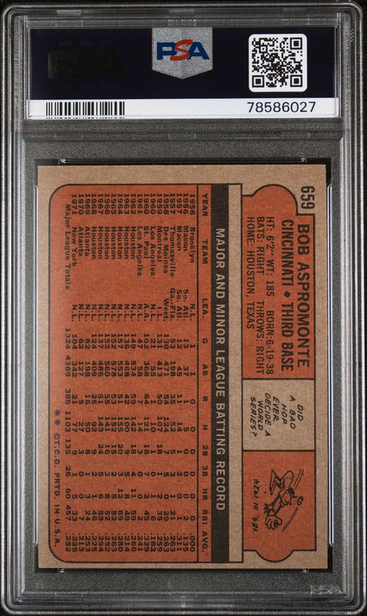 1972 Topps Baseball #659 - Bob Aspromonte - PSA 9 - MINT