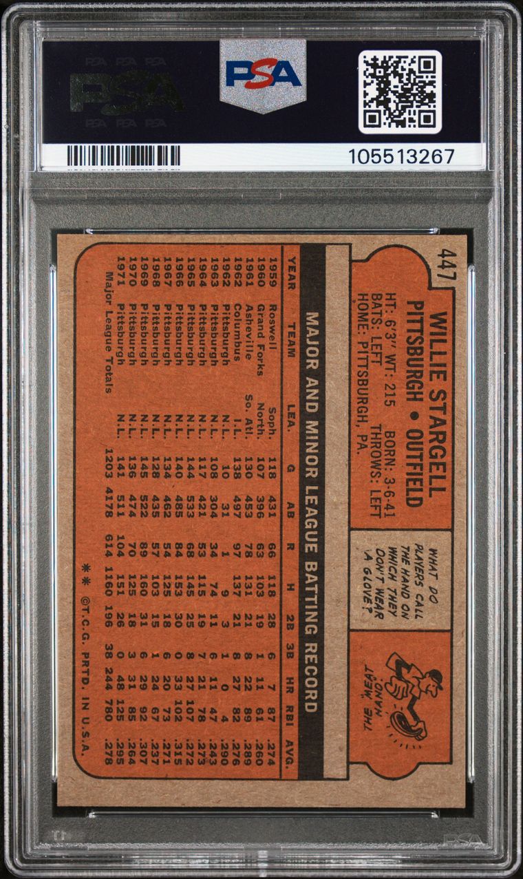 1972 Topps Baseball #447 - Willie Stargell - PSA 8 - NMMT
