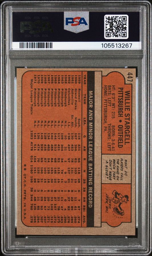 1972 Topps Baseball #447 - Willie Stargell - PSA 8 - NMMT