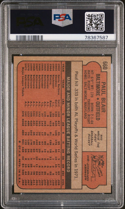 1972 Topps Baseball #660 - Paul Blair - PSA 8 - NMMT