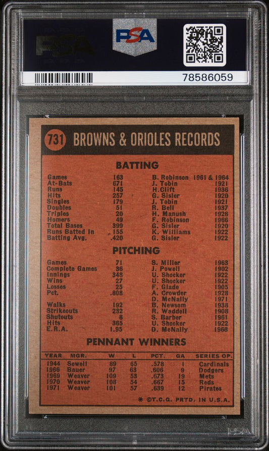 1972 Topps Baseball #731 - Baltimore Orioles - PSA 9 - MINT