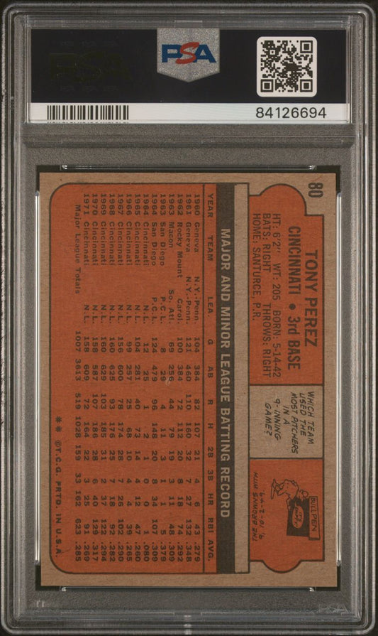 1972 Topps Baseball #80 - Tony Perez - PSA 8 - NMMT