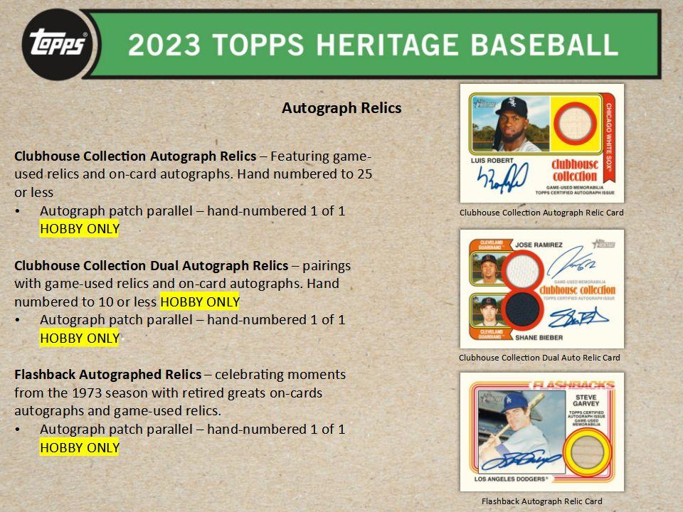 2023 Topps Heritage Baseball - Factory Sealed Hobby Box - 24 Packs