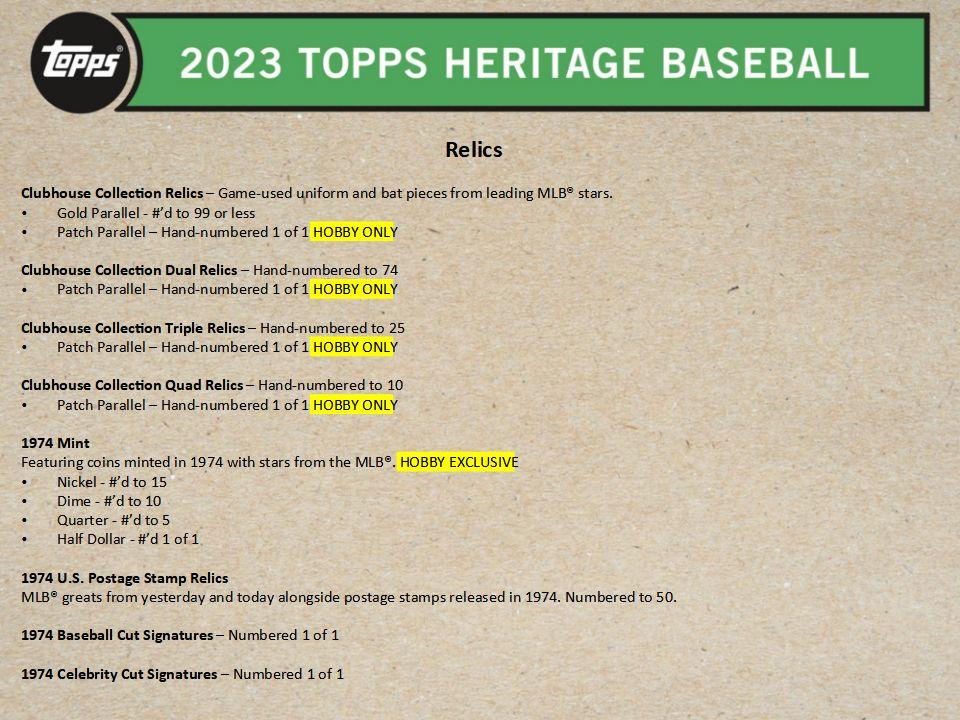 2023 Topps Heritage Baseball - Factory Sealed Hobby Box - 24 Packs