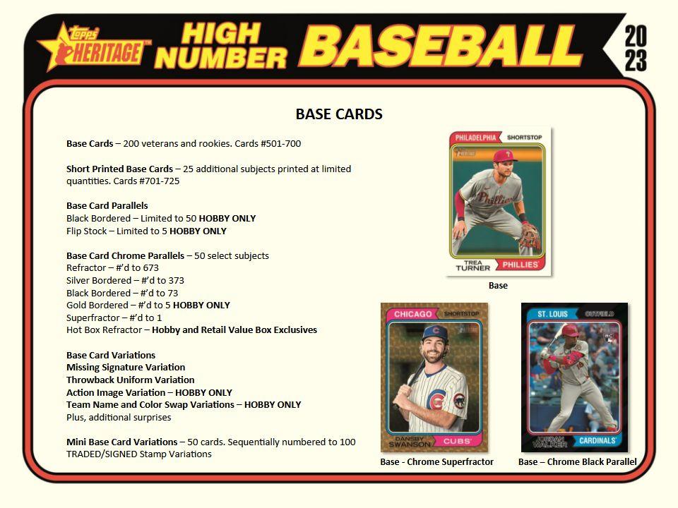 2023 Topps Heritage Baseball High Number - Factory Sealed Hobby Box - 24 Packs