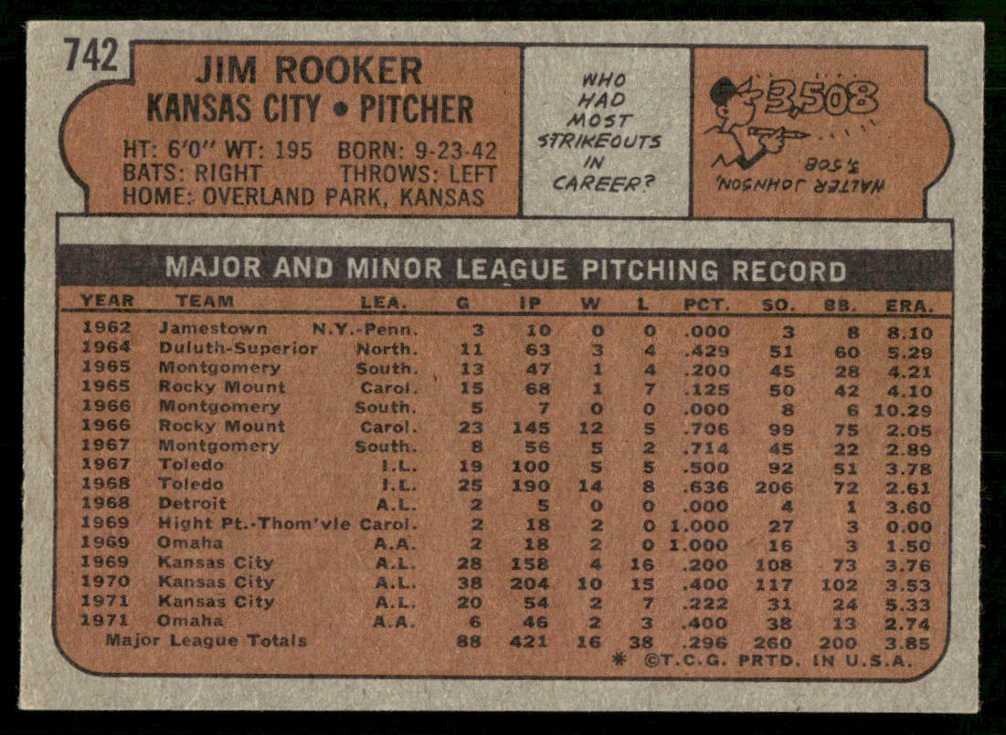 1972 Topps Baseball #742 - Jim Rooker - NM