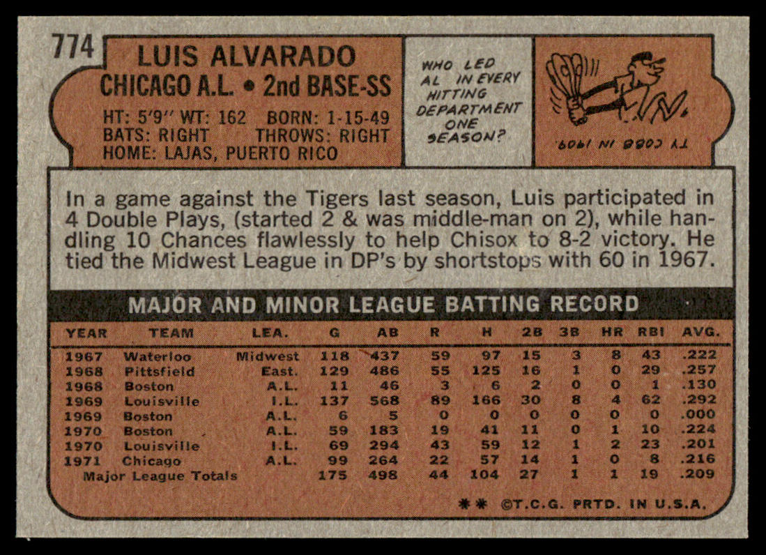 1972 Topps Baseball #774 - Luis Alvarado - EXMT