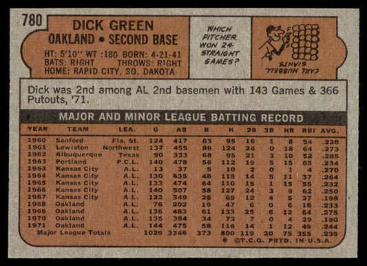 1972 Topps Baseball #780 - Dick Green - NMMT