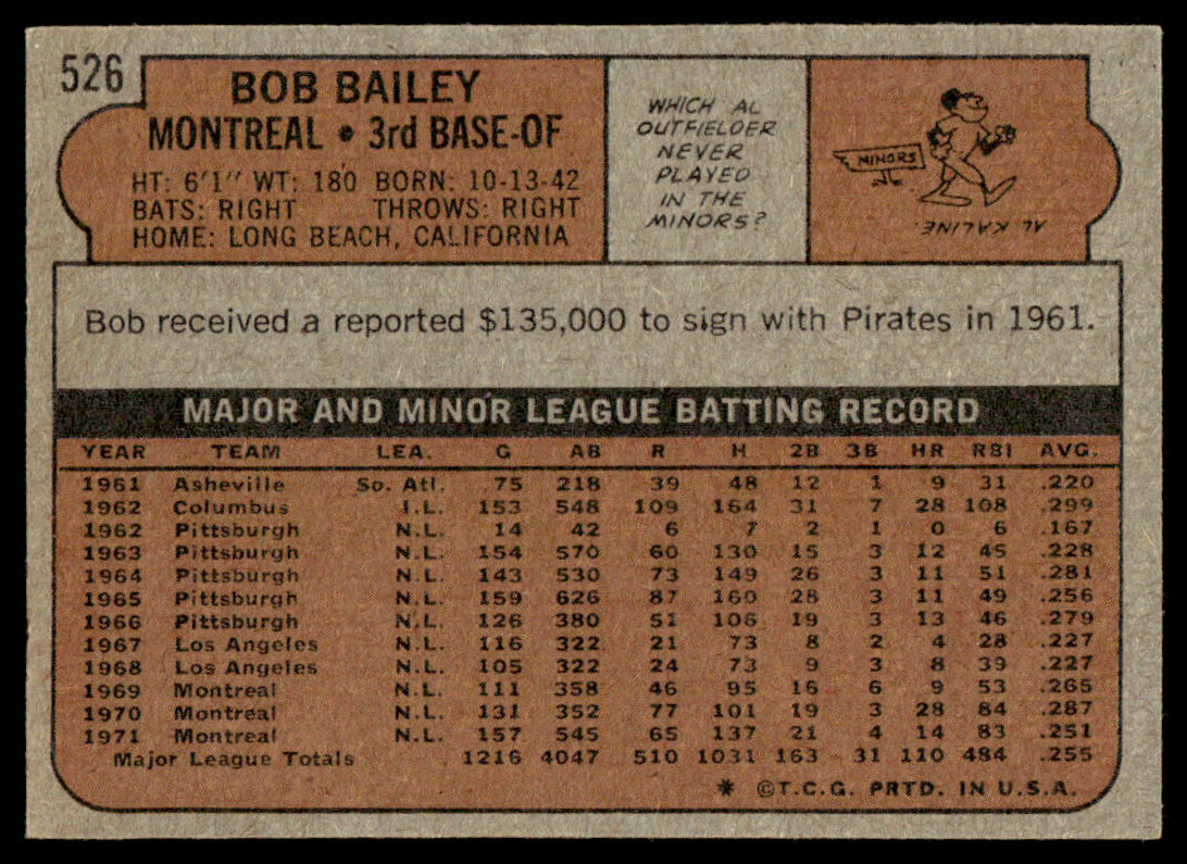 1972 Topps Baseball #526 - Bob Bailey - NM