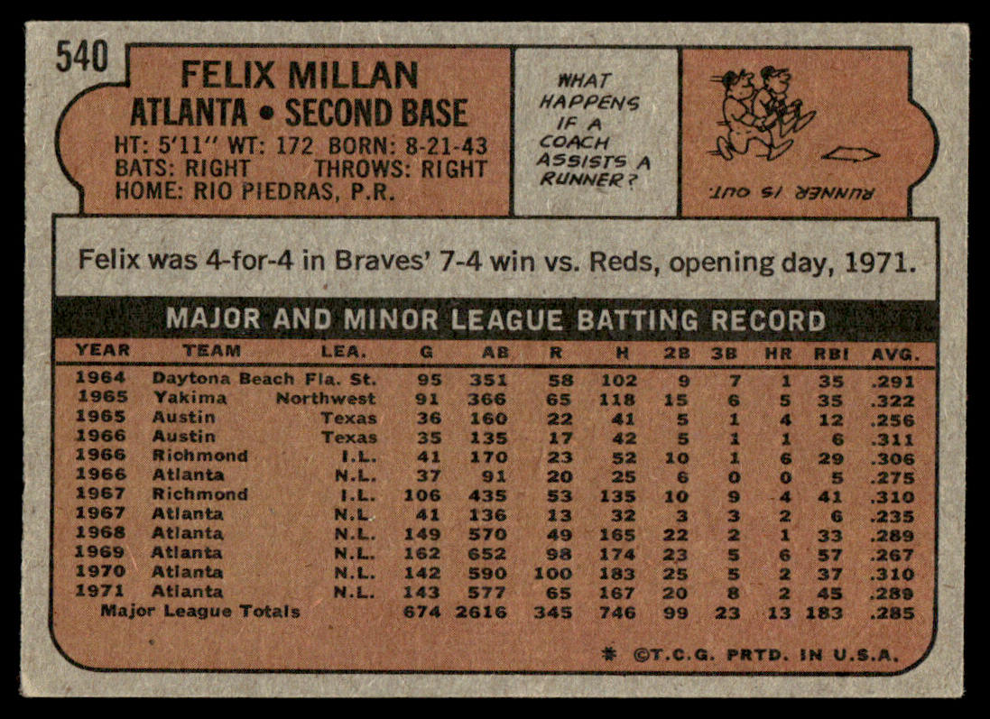 1972 Topps Baseball #540 - Felix Millan - EX