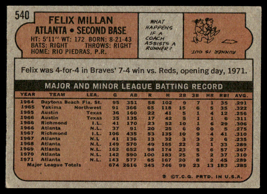 1972 Topps Baseball #540 - Felix Millan - EX