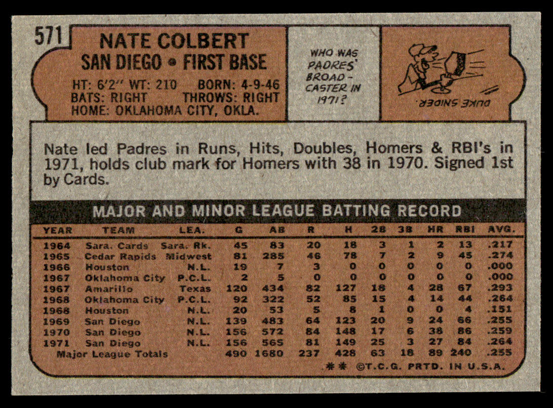 1972 Topps Baseball #571 - Nate Colbert - EXMT