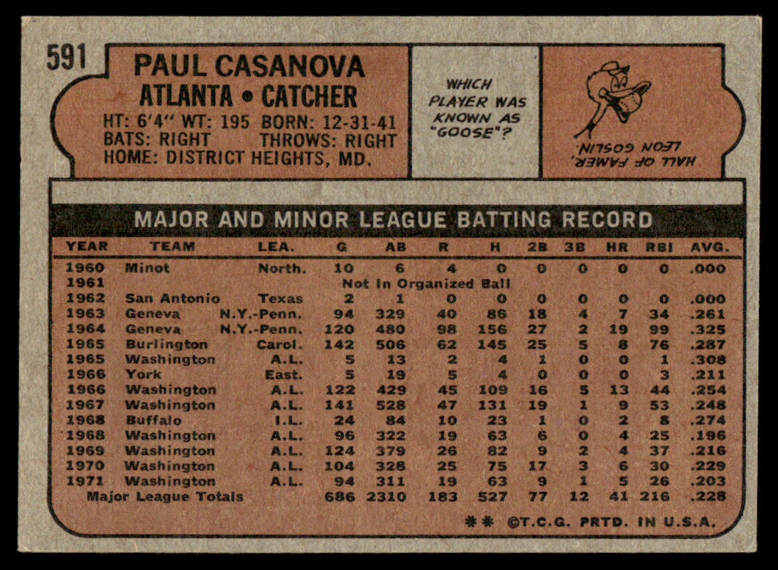 1972 Topps Baseball #591 - Paul Casanova - EXMT