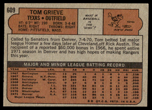 1972 Topps Baseball #609 - Tom Grieve - EXMT