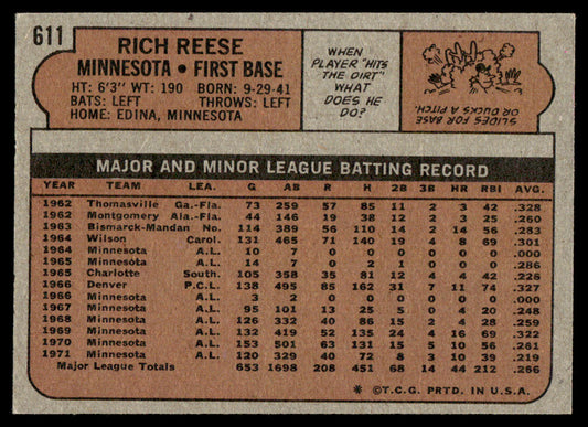 1972 Topps Baseball #611 - Rich Reese - EX