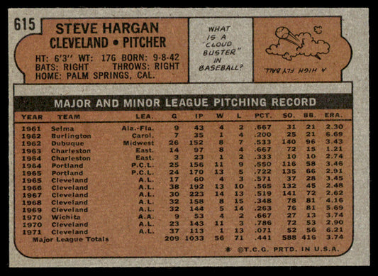 1972 Topps Baseball #615 - Steve Hargan - EXMT