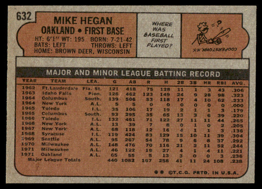 1972 Topps Baseball #632 - Mike Hegan - EXMT