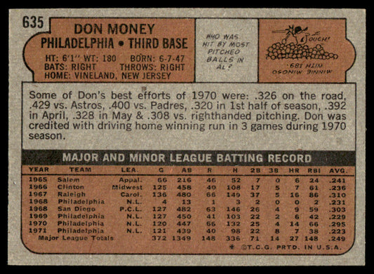 1972 Topps Baseball #635 - Don Money - EXMT