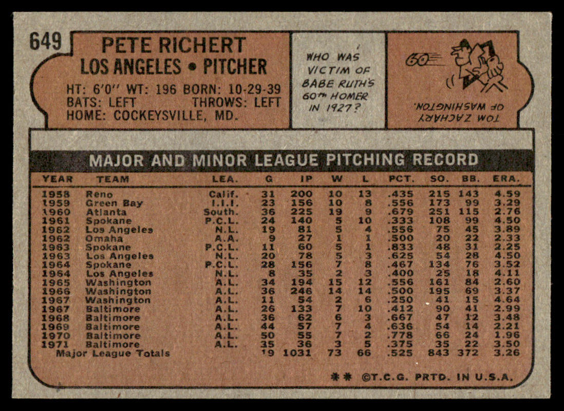 1972 Topps Baseball #649 - Pete Richert - NM