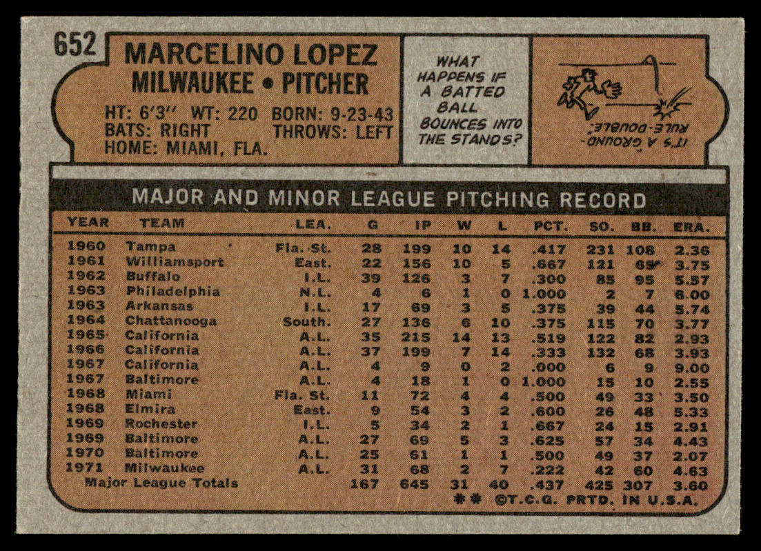 1972 Topps Baseball #652 - Marcelino Lopez - EXMT