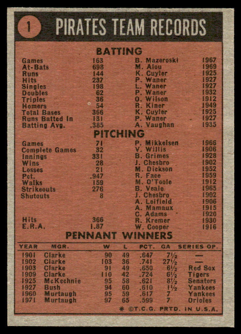 1972 Topps Baseball #1 - Pittsburgh Pirates - NM