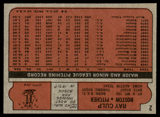 1972 Topps Baseball #2 - Ray Culp - EXMT
