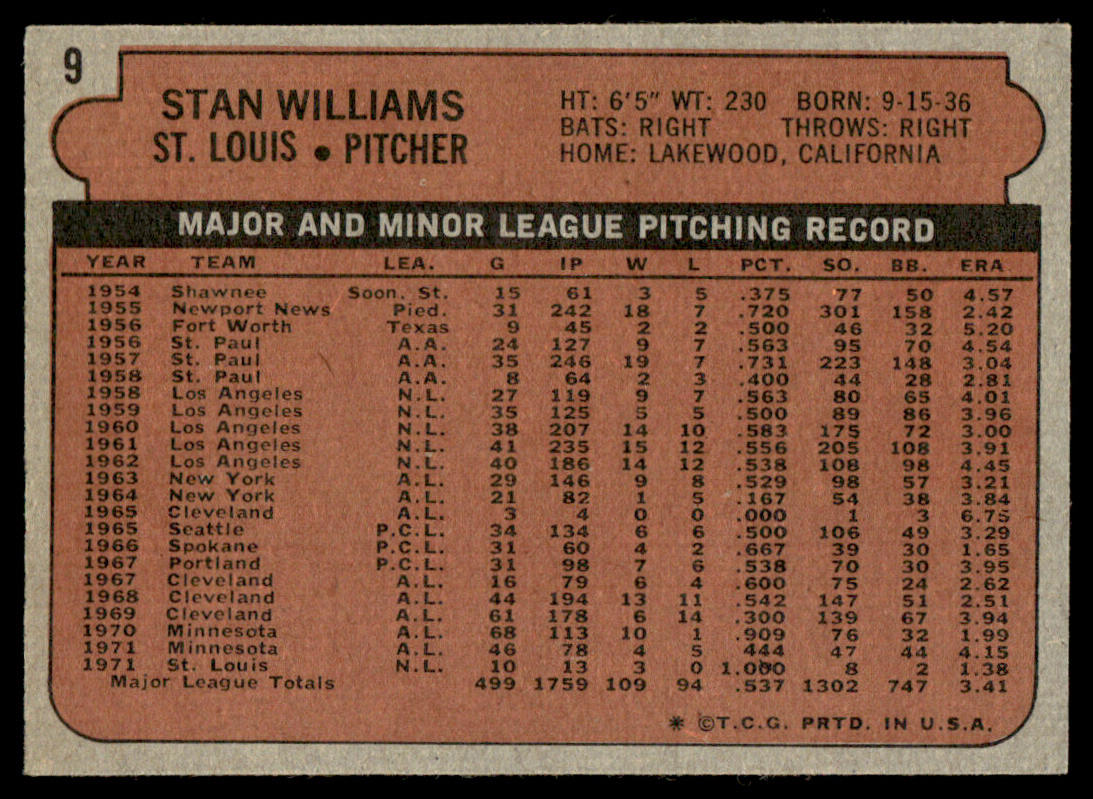 1972 Topps Baseball #9 - Stan Williams - EXMT