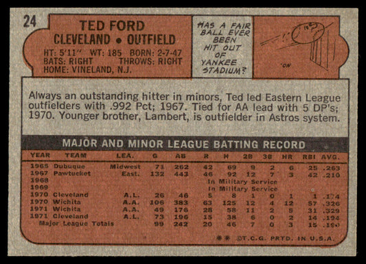 1972 Topps Baseball #24 - Ted Ford - NM