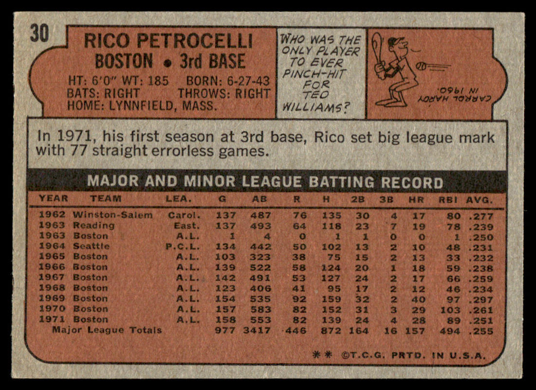 1972 Topps Baseball #30 - Rico Petrocelli - NM