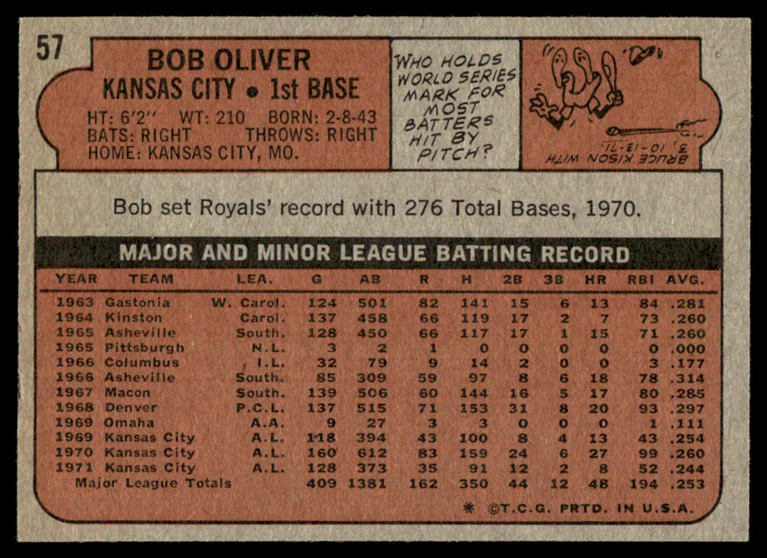 1972 Topps Baseball #57 - Bob Oliver - NM