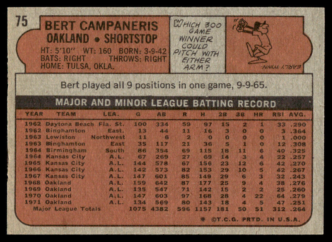 1972 Topps Baseball #75 - Bert Campaneris - NM