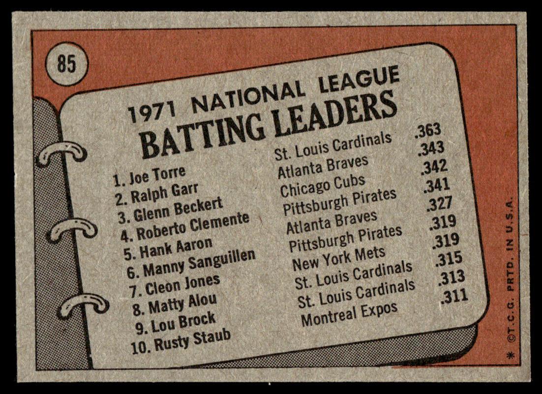 1972 Topps Baseball #85 - 1971 N.L. Batting Leaders - NM