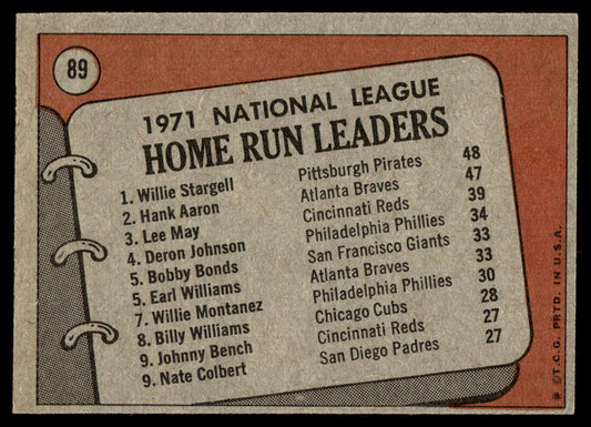 1972 Topps Baseball #89 - 1971 N.L. Home Run Leaders - EXMT