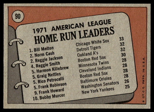 1972 Topps Baseball #90 - 1971 A.L. Home Run Leaders - NM