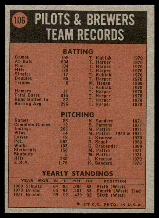 1972 Topps Baseball #106 - Milwaukee Brewers - NM