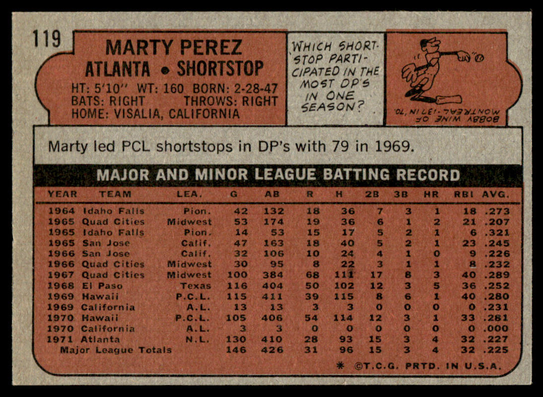 1972 Topps Baseball #119 - Marty Perez - EXMT