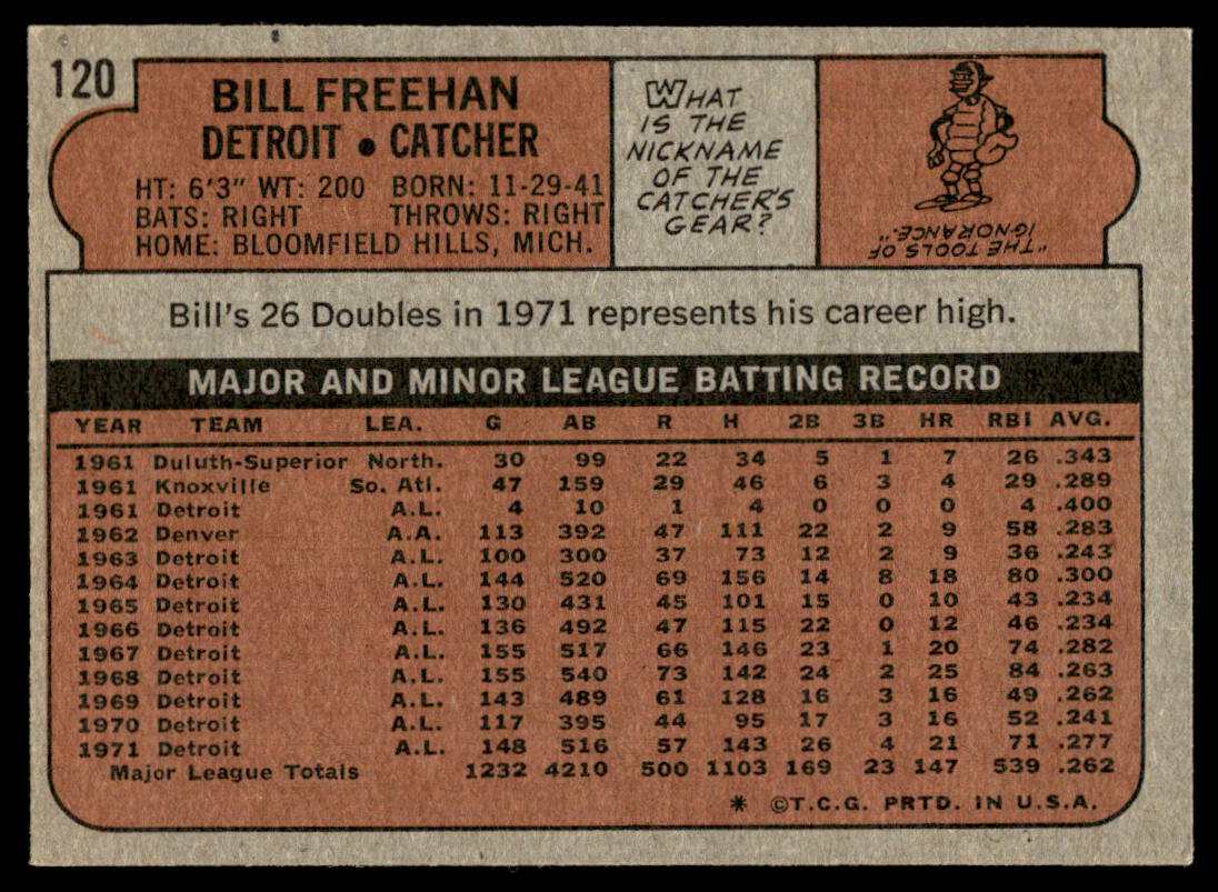 1972 Topps Baseball #120 - Bill Freehan - EXMT
