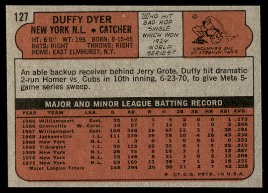 1972 Topps Baseball #127 - Duffy Dyer - NM