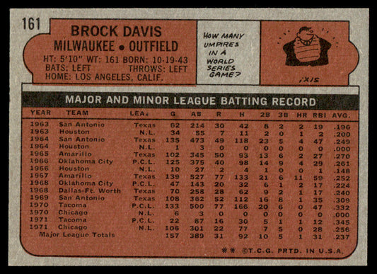 1972 Topps Baseball #161 - Brock Davis - NM