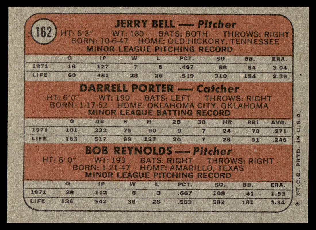 1972 Topps Baseball #162 - Brewers 1972 Rookie Stars - NMMT