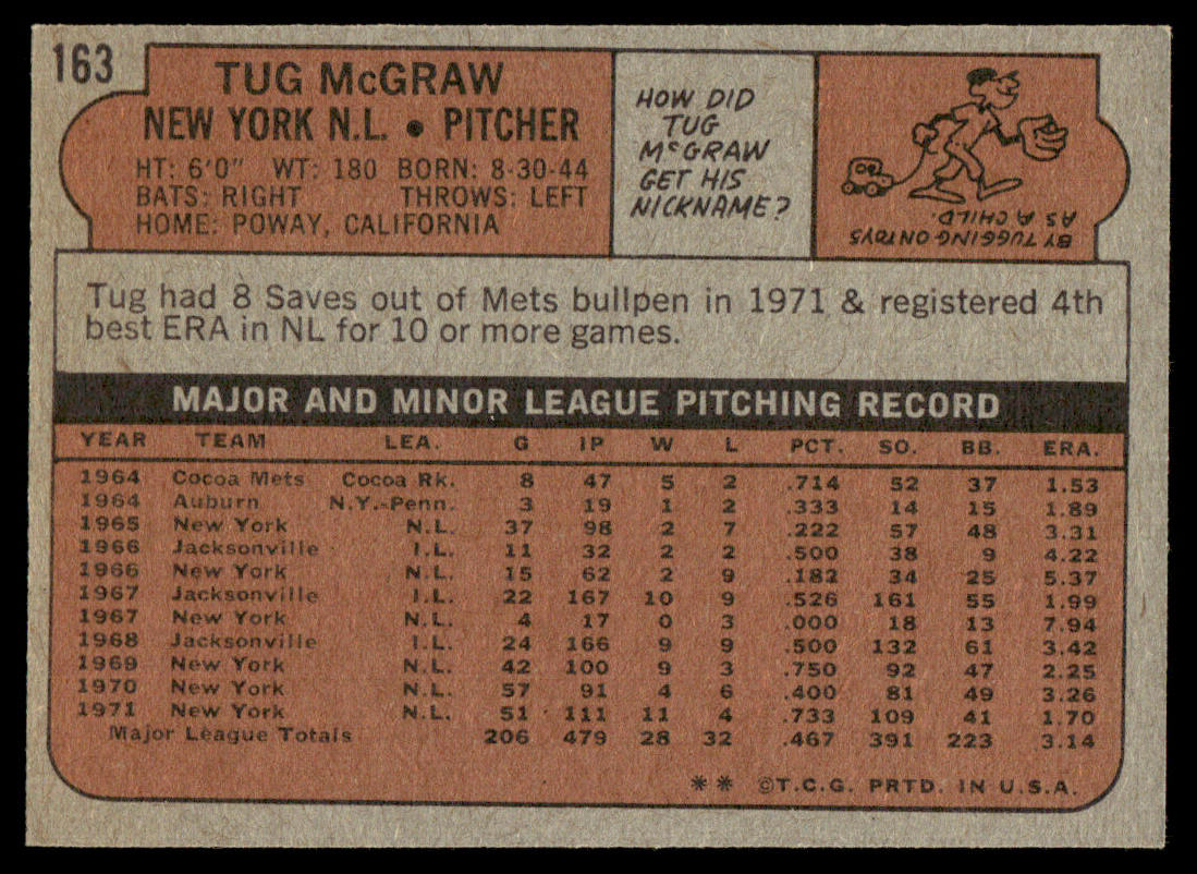 1972 Topps Baseball #163 - Tug McGraw - NM